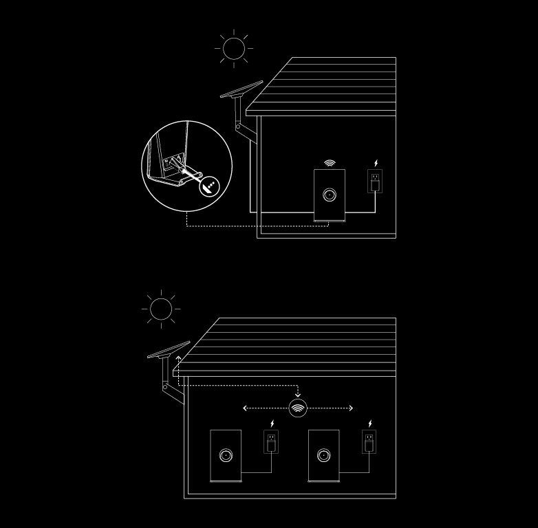 router_mini_position_the_routers.png