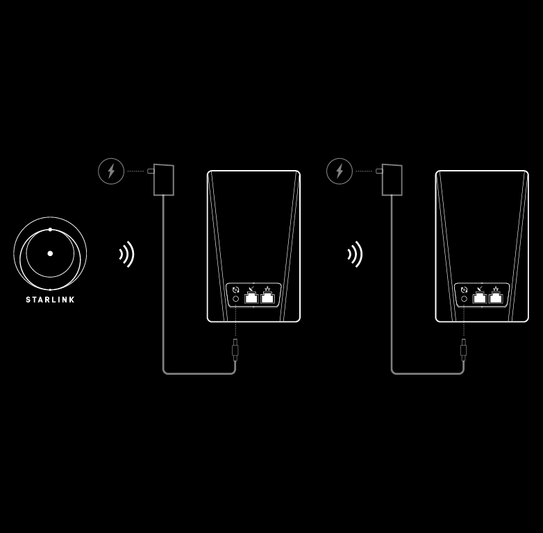 router_mini_wireless_mesh_guide.png