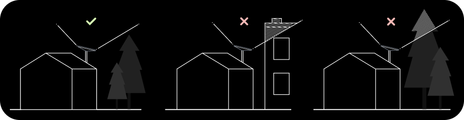 guida_configurazione_standard_ostacoli