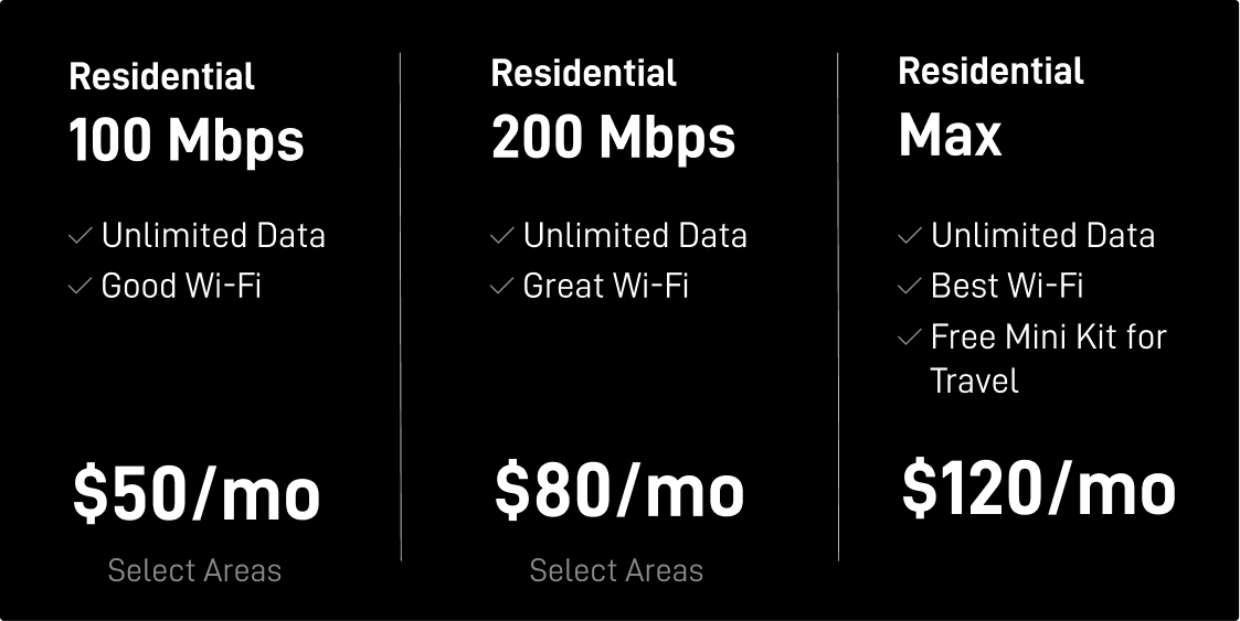 Explore internet designed for every need